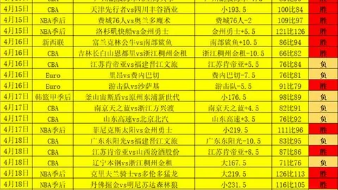 2025厦门苏迪曼杯激情开赛，96强战队激烈交锋，免费门票等你来抢！